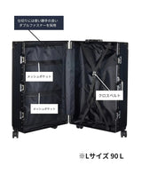 【国内から当日発送(休業日除く)】超軽量スーツケース - SINCEUMM